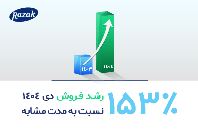 رشد فروش داروخانه ای دی 1404